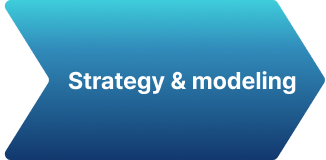 Strategy & modeling